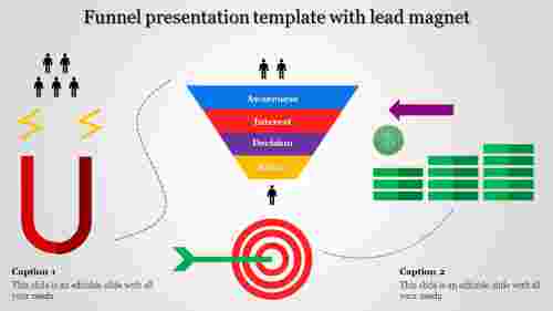 funnel presentation template-Funnel presentation template with lead magnet